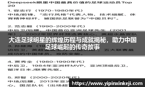 大连足球明星的辉煌历程与成就揭秘，助力中国足球崛起的传奇故事